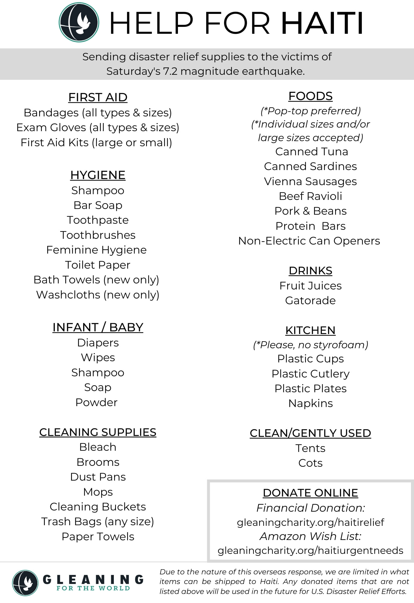 Haiti Physical Donation Supplies List
